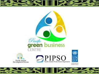 Sustainable Development in the Pacific Islands