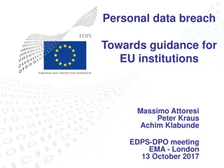 Personal Data Breaches in EU Institutions