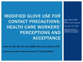Health Care Workers' Perception on Modified Glove Use for Contact Precautions