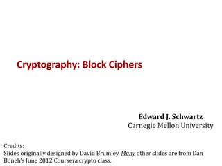 Block Ciphers in Cryptography