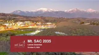 Mt. SAC 2035 Integrated Planning for Future Success