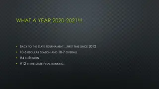 Remarkable Achievements of Mountain Ridge Men's Volleyball Team in 2020-2021 Season