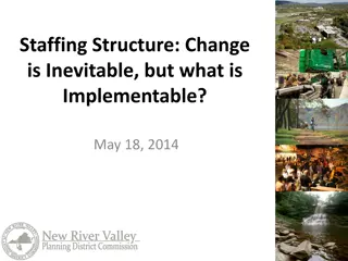 Navigating Staffing Structure Changes and Empowerment