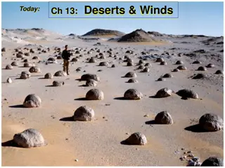 Exploring Deserts and Winds Around the World
