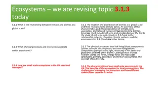 Ecosystems: Climate, Biomes, and Management