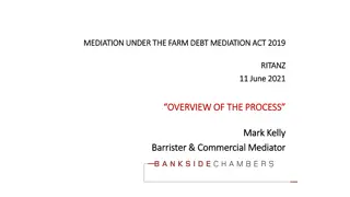 Farm Debt Mediation Process