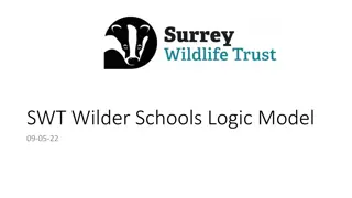 Wilder Schools Logic Model Activities Recruitment Year
