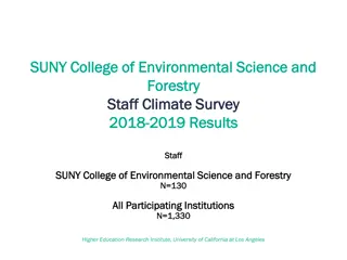 Staff Climate Survey at SUNY College of Environmental Science and Forestry