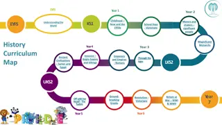 Exploring Childhood: Past and Present Educational Project