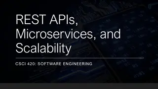 REST APIs, Microservices, and Scalability in Software Engineering