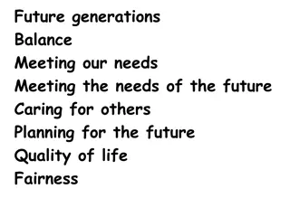 Ensuring Sustainable Future: Balancing Present Needs with Tomorrow's