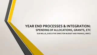Year-End Processes & Integration: Financial Management at WWCC