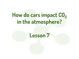Impact of Cars on CO2 Emissions in the Atmosphere