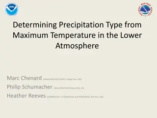 Precipitation Types Based on Maximum Temperature