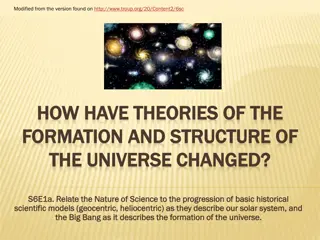 The Evolution of Universe Theories