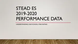 School Performance Data and Star Ratings