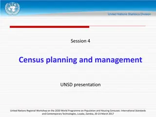 Census Planning and Management Overview