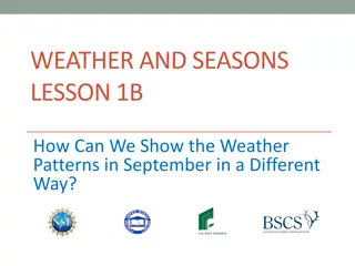 September Weather Patterns Through Picture Graphs