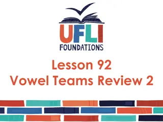 Interactive Vowel Teams Review Lesson with Engaging Visuals