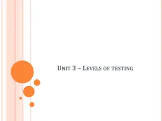 Levels of Software Testing