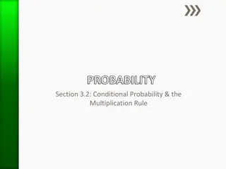 Conditional Probability and the Multiplication Rule