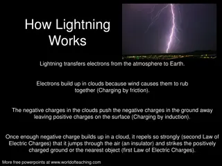 Unveiling the Mechanics of Lightning and Lightning Rod Protection