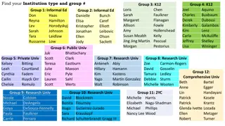 Navigate Your Institution's Vision for Earth Education and Sustainability
