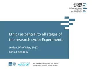 Ethical Considerations in Research: Experiments Leiden 2022