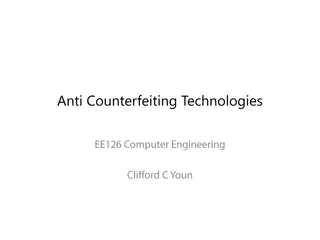 Cutting-Edge Anti-Counterfeiting Technologies