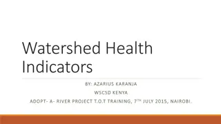 Watershed Health Indicators in Kenya