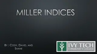 Miller Indices in Crystallography