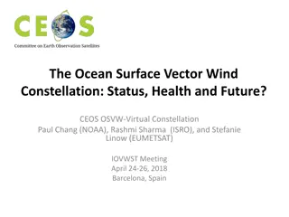 CEOS Ocean Vector Surface Winds: Constellation Status and Outlook