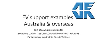 Electric Vehicle Support Initiatives Around the World