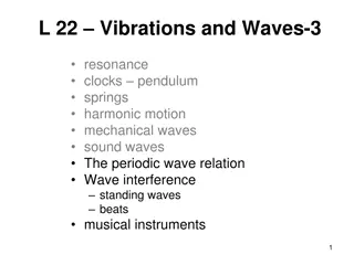 Vibrations, Waves, and Sound