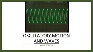 Oscillatory Motion and Waves in Physics