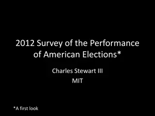 Insights from 2012 American Elections Survey