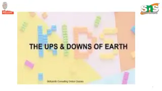 Discover Earth's Diverse Landforms and Water Bodies Through Captivating Images