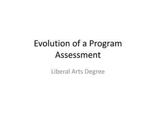 Evolution and Assessment of a Liberal Arts Degree Program