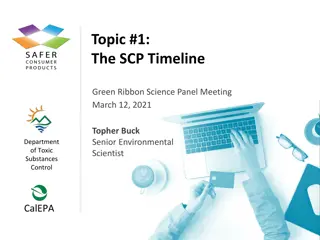 Exploring the Safer Consumer Products Timeline