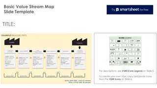 Creating Value Stream Maps for Process Optimization