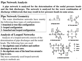 Efficient Analysis Methods for Pipe Network Systems