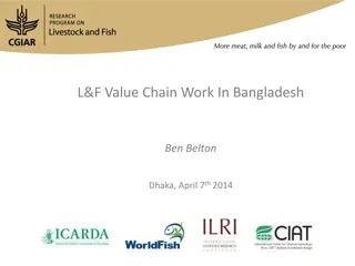 Value Chain Research in Bangladesh: Current Status and Future Directions