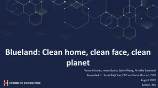 Sustainable Personal Care and Cleaning Products Market Analysis