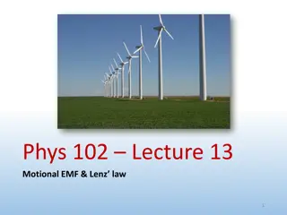 Motional EMF and Lenz Law in Physics