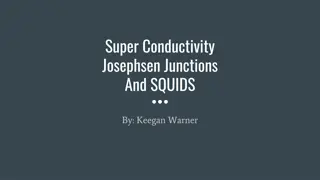 Superconductivity: History, Phenomenon, and Applications