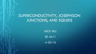Superconductivity, Josephson Junctions, and SQUIDs in Electronics