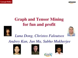 Graph and Tensor Mining for Fun and Profit at CMU SCS