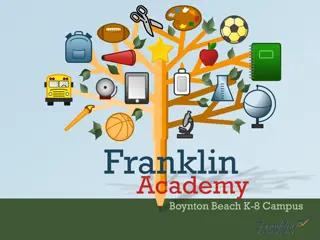 Franklin Academy Boynton Beach K-8 Campus Overview
