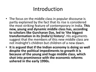 The Rise of India's New Middle Class: A Historical Perspective