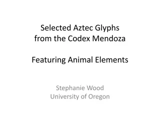 Aztec Glyphs from Codex Mendoza: Animal Elements